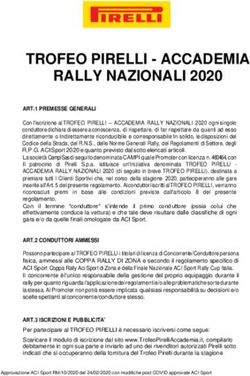 TROFEO PIRELLI - ACCADEMIA RALLY NAZIONALI 2020