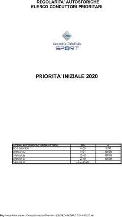 PRIORITA' INIZIALE 2020 - REGOLARITA' AUTOSTORICHE ELENCO CONDUTTORI PRIORITARI - ACI Sport