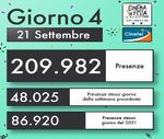 BOX OFFICE EUROPA - 4 francesi in vetta - Periodico in edizione telematica e su carta 22 settembre 2022 nuova serie 3099 (3412) - ANEC