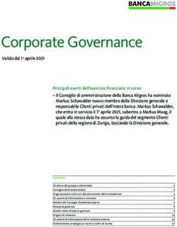 Corporate Governance - Migros Bank