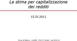 La stima per capitalizzazione dei redditi - 15.IV.2011 Corso di Estimo - CLAME - Prof. E. Micelli - Aa 2010.11