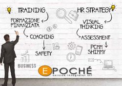 HR STRATEGY TRAINING - Epoché Service Integrator