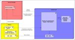 MANUALE OPERATIVO SPID - ICERT-MO-SPID - AGID