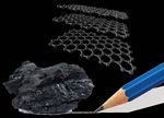 Black Phosphorus/Palladium Nanohybrid: Unraveling the Nature of P-Pd Interaction and Application in Selective Hydrogenation - CNR