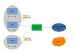 APPROCCIO ARCHITETTURALE AD ALTO LIVELLO PER REALIZZARE DTLS FAST RESUMPTION IN WEBRTC