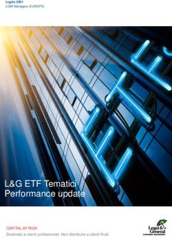 Thematic Performance Update L&G ETF Tematici Performance update