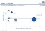 FINESTRE, PORTE ESTERIORI + SCHERMATURE SOLARI DA ESTERNO IN ITALIA + UE