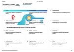 Procedura di Accesso alle domande di sostegno al reddito di cui all'emergenza COVID-19 Per Possessori di PIN Accedere al sito www.inps.it - Unimpresa