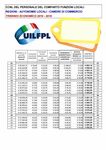 UIL FPL News Pavia - UIL FPL Pavia
