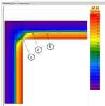 Software IRIS Simulazione dei ponti termici agli elementi finiti secondo UNI EN ISO 10211