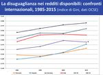 Maurizio Franzini Le ineguali conseguenze della pandemia - INSTANT BOOK