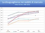 Maurizio Franzini Le ineguali conseguenze della pandemia - INSTANT BOOK