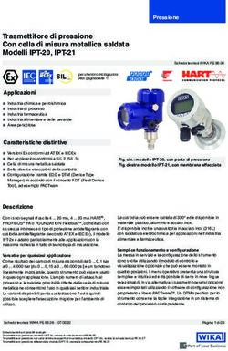 Trasmettitore di pressione Con cella di misura metallica saldata Modelli IPT-20, IPT-21 - WIKA