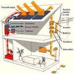 Pannelli Solari e Celle Fotovoltaiche - Prof. Ing. Gioacchino Nardin con la collaborazione degli studenti Kevin Montagner e Devis Spangaro ...