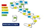 Convegno Federparchi Il Consorzio Corepla: Dati nazionali La R&D La Comunicazione Prossimi passi Una possibile collaborazione - Parks.it