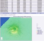 RAPPORTI TECNICI INGV 419 - Earth-prints