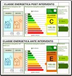 La natura incontra la Nanotecnologia - Nanoportal