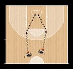 GIOCARE A BASKET CON I PIEDI - www.basket-playbook.it A. Magro