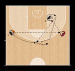 GIOCARE A BASKET CON I PIEDI - www.basket-playbook.it A. Magro