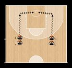 GIOCARE A BASKET CON I PIEDI - www.basket-playbook.it A. Magro