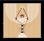 GIOCARE A BASKET CON I PIEDI - www.basket-playbook.it A. Magro