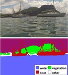 Funzioni in Python Corso di Visione e Percezione - Presentazione standard di PowerPoint