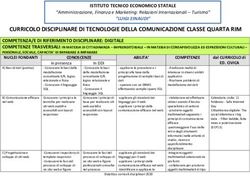 CURRICOLO DISCIPLINARE DI TECNOLOGIE DELLA COMUNICAZIONE CLASSE QUARTA RIM
