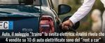 Auto, il settore dell'elettrico 'trainato' dal noleggio - ANIASA