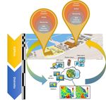 Innovazione tecnologica: esperienze di collaborazione tra Universit&agrave; ed Imprese Prof. Gian Marco Revel Delegato del Rettore alla Ricerca Europea ...