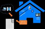 Innovazione tecnologica: esperienze di collaborazione tra Universit&agrave; ed Imprese Prof. Gian Marco Revel Delegato del Rettore alla Ricerca Europea ...