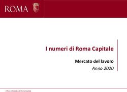 I numeri di Roma Capitale - Mercato del lavoro Anno 2020