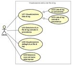 Universit&agrave; degli Studi di Padova - SIAGAS