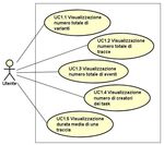 Universit&agrave; degli Studi di Padova - SIAGAS