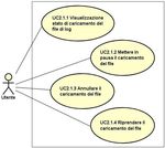Universit&agrave; degli Studi di Padova - SIAGAS