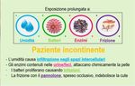 INCONTINENZA: Gli ausili ad assorbenza