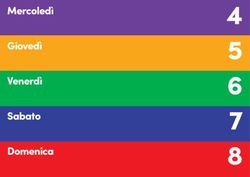 Mercoledì Giovedì Venerdì Sabato Domenica - Più libri più liberi