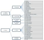 Piano Metropolitano di Protezione Civile - Città Metropolitana di Napoli