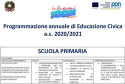 SCUOLA PRIMARIA Programmazione annuale di Educazione Civica