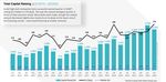 Impatto occupazionale del Venture Capital: analisi degli effetti sul sistema economico italiano - in SUPSI ...