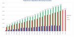 Impatto occupazionale del Venture Capital: analisi degli effetti sul sistema economico italiano - in SUPSI ...