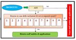 ING. SILVIO CICCHELLI - ROMA, 7 GIUGNO 2018 - COMITATO DI VIGILANZA E CONTROLLO RAEE E PILE E ACCUMULATORI - CDC RAEE