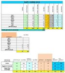 RELAZIONE PRESIDENTE ATTIVITA' 2018 - CAI Reggio Emilia
