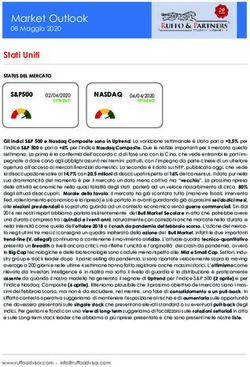 Market Outlook 08 Maggio 2020 - ruffo