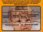 Dal RAV alla didattica inclusiva - Piano Formazione docenti Premessa: Foggia