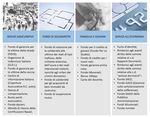 BILANCIO DI SOSTENIBILITA' 2017 - ConsumerLab