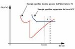 IMPIANTI ELETTRICI Corso di specializzazione in Prevenzione incendi - (Legge 7 dicembre 1984, n. 818)