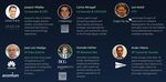 INTERNATIONAL EXECUTIVE SUMMIT - Fast in Store: Distribuzione innovativa per un Retail Agile (ARIM)