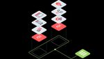 INTERNATIONAL EXECUTIVE SUMMIT - Fast in Store: Distribuzione innovativa per un Retail Agile (ARIM)