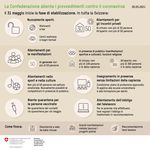 MODELLO DI PIANO DI PROTEZIONE - ASTT