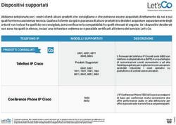 Dispositivi supportati - Let's Co